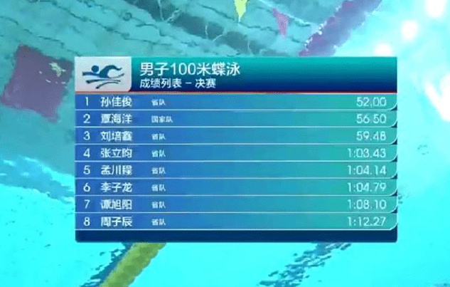  新星横空出世破门，改写联赛积分格局