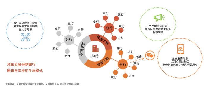  科技赋能训练革新，数据分析助力球队